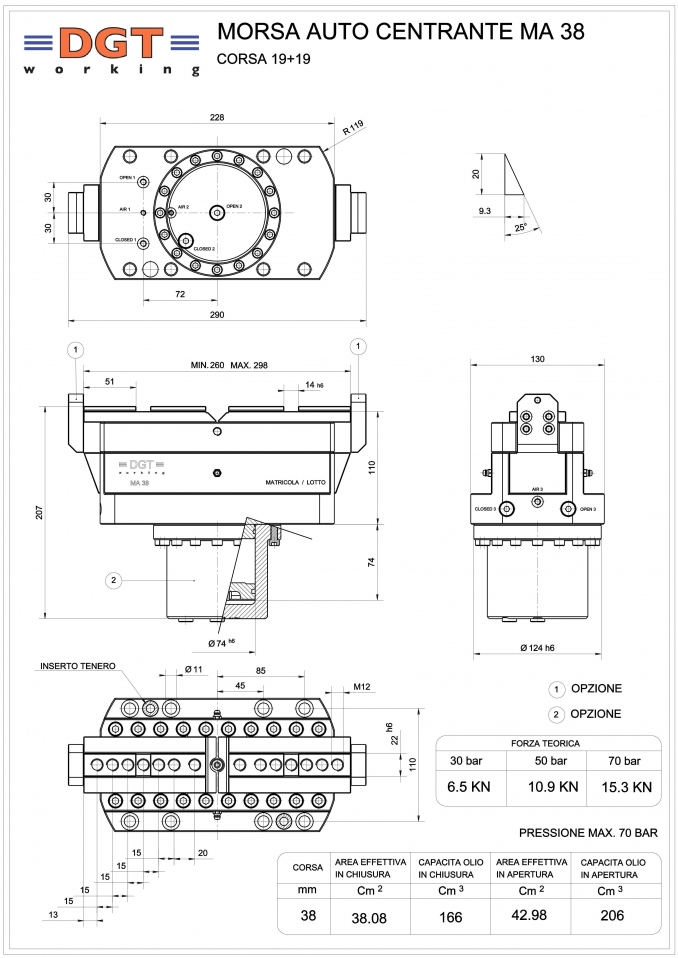  - DGT WORKING