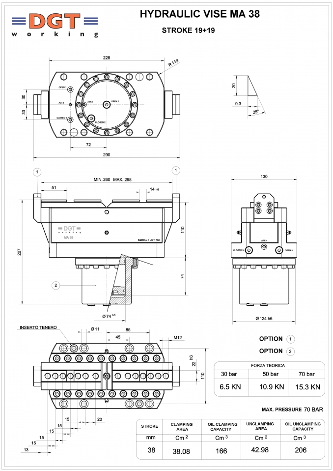  - DGT WORKING